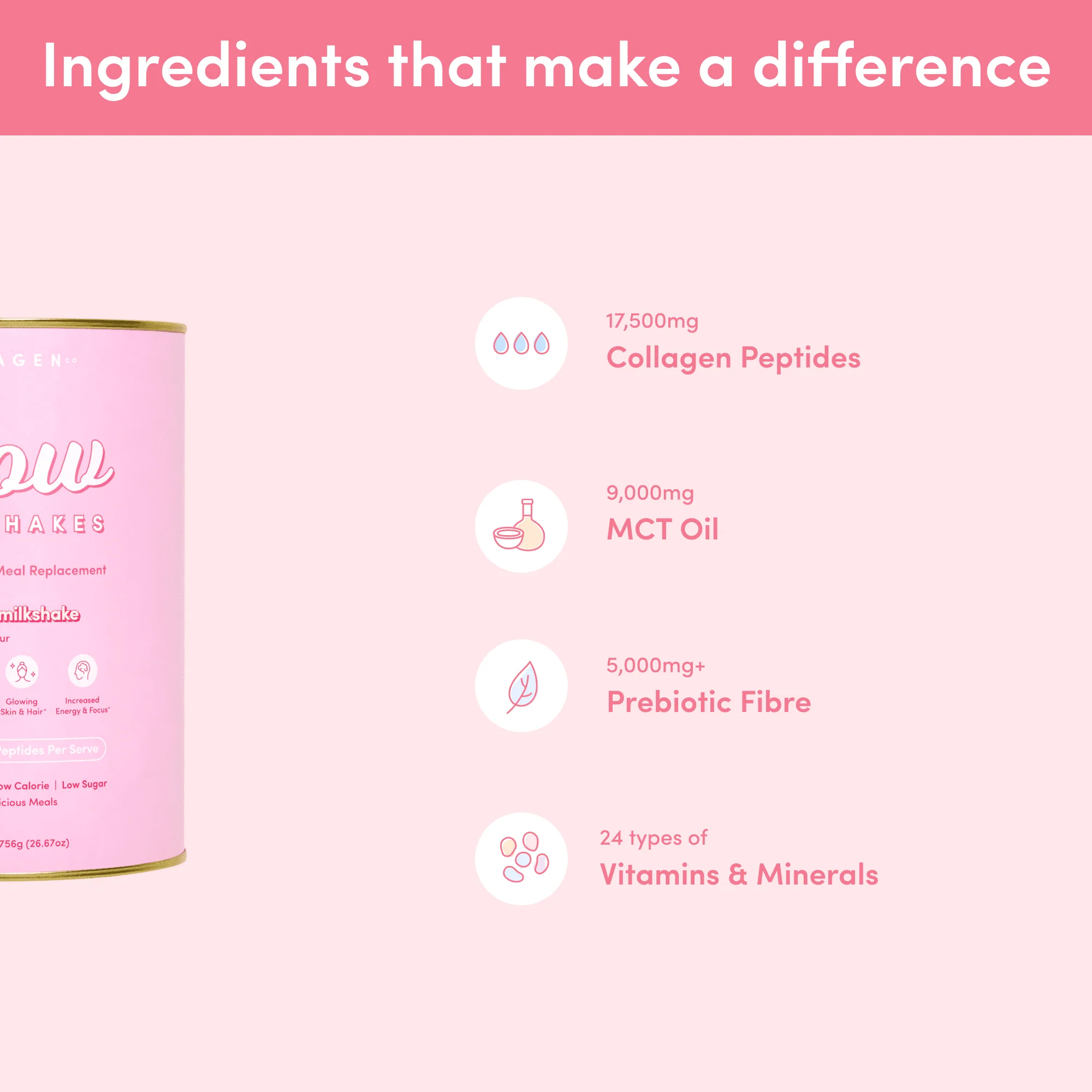 28 Day Reset Bundle - Image 4