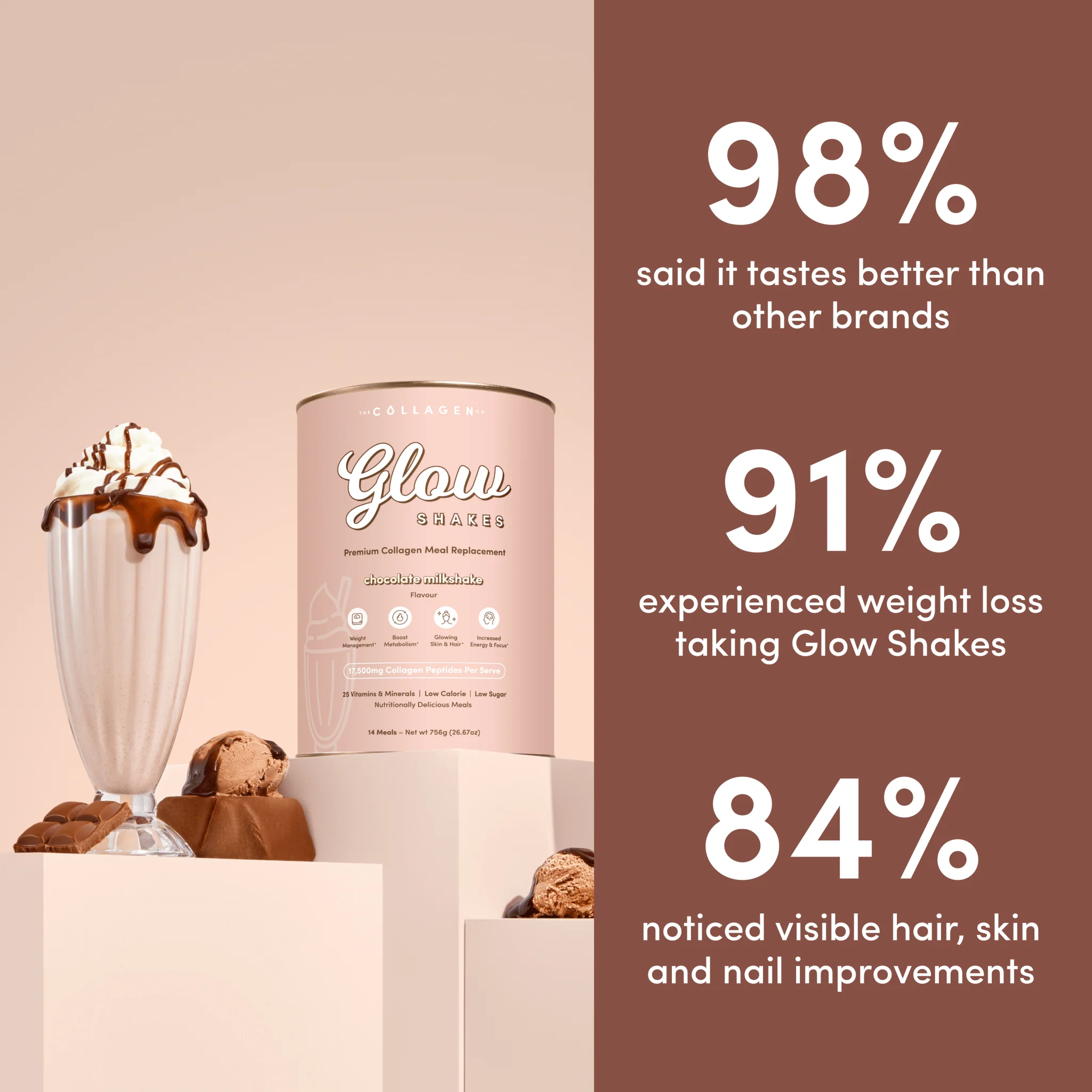 Chocolate Milkshake Collagen Meal Replacement - 756g - Image 3