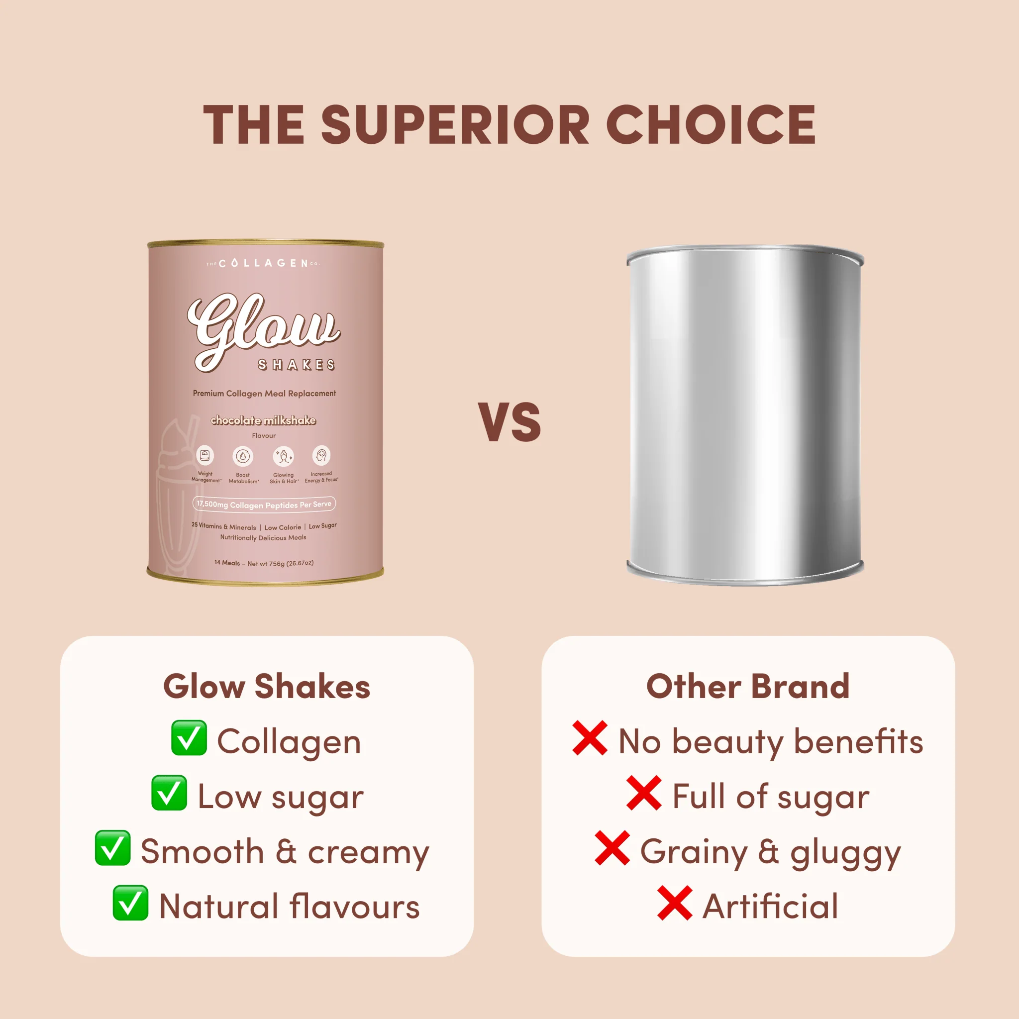 Chocolate Milkshake Collagen Meal Replacement - 756g - Image 4