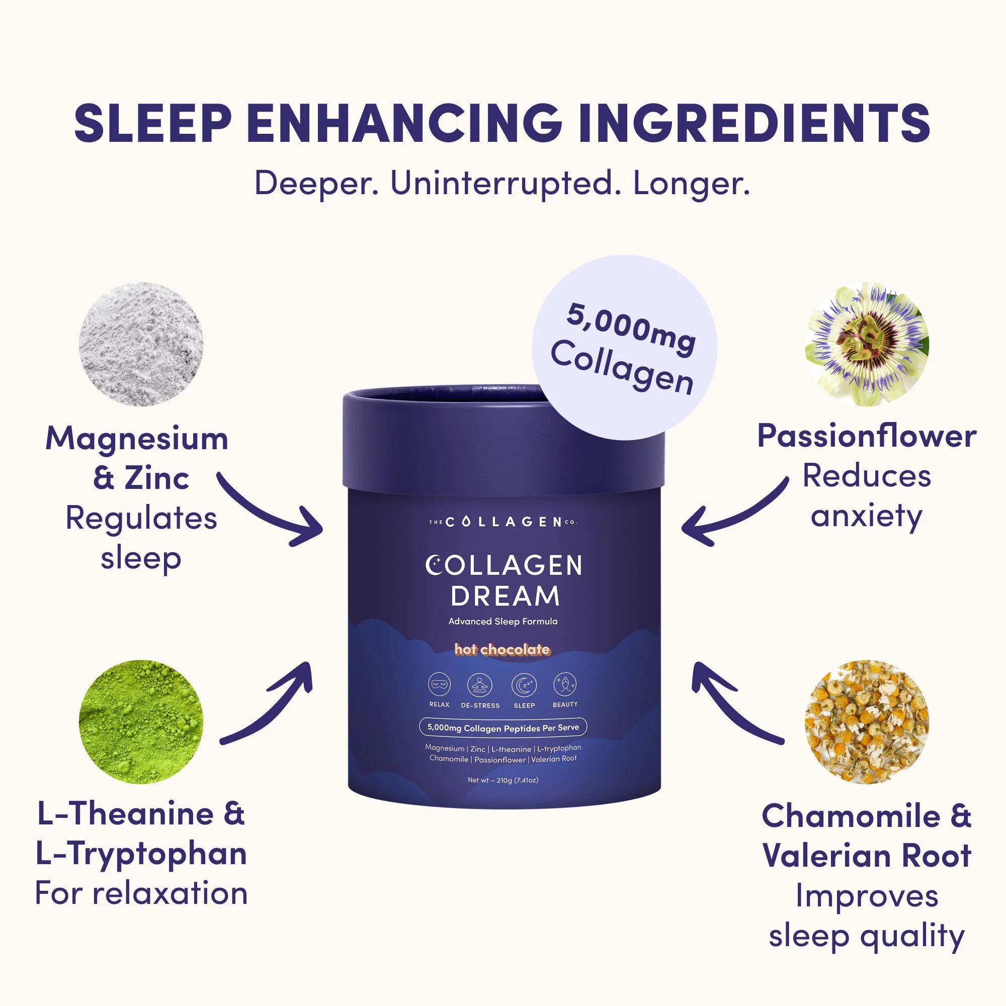 Collagen Dream Advanced Sleep Formula Hot Chocolate - 210g - Image 4