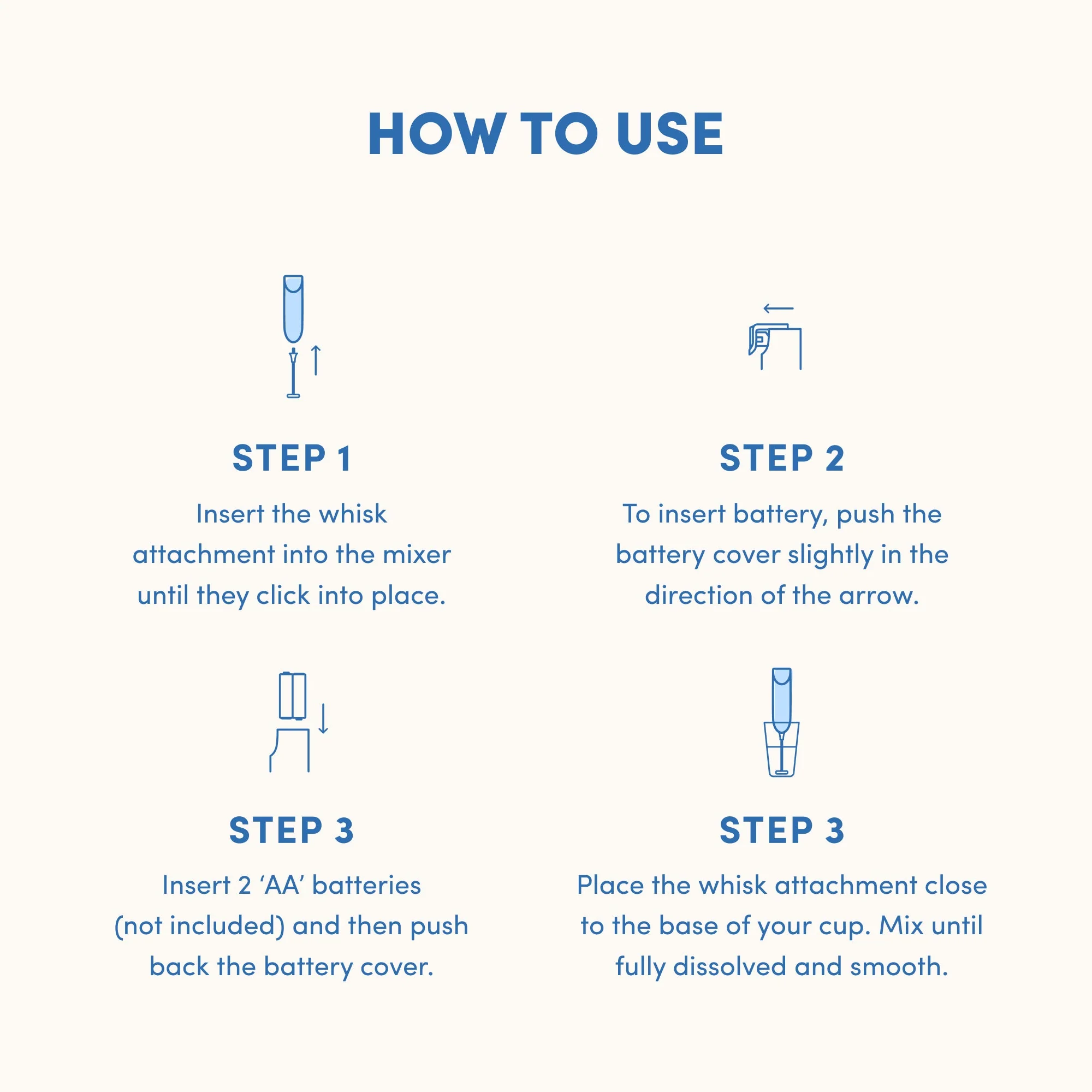 Collagen Mixer - Image 4