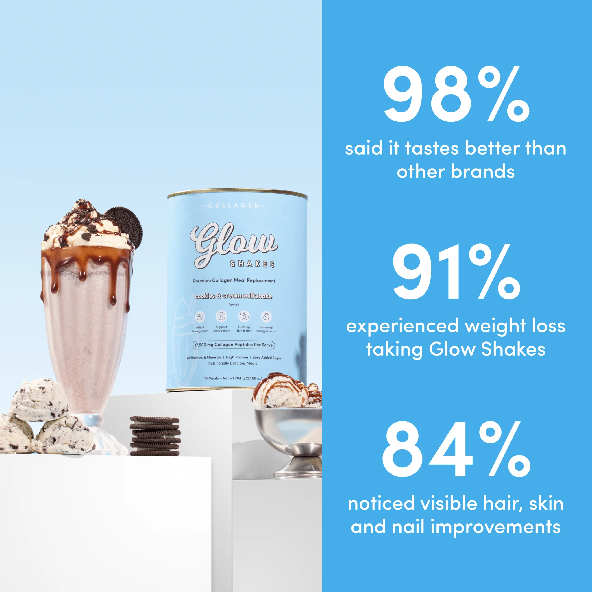 Cookies & Cream Collagen Meal Replacement - 784g - Image 3