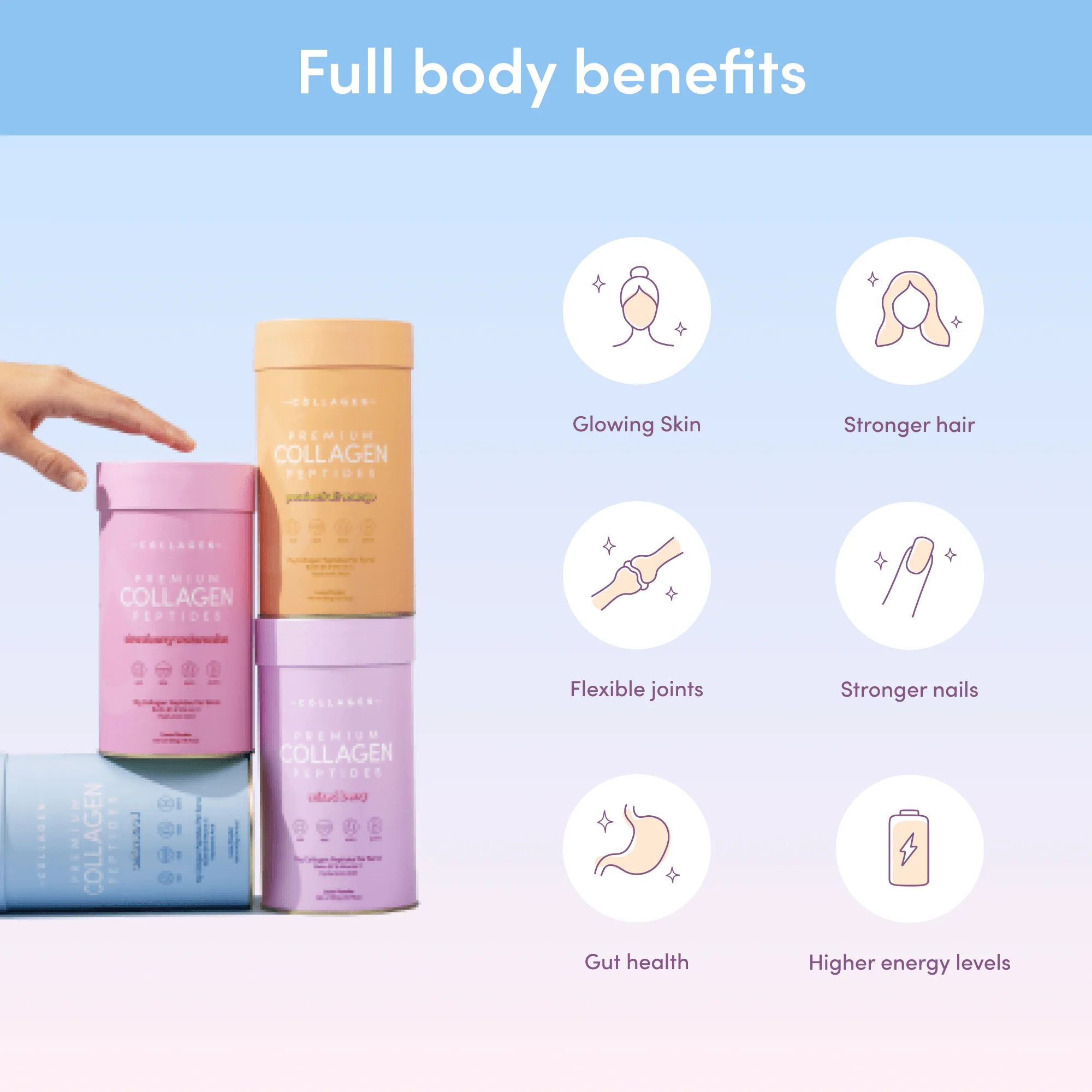 Custom Inner Beauty Bundle - Image 3