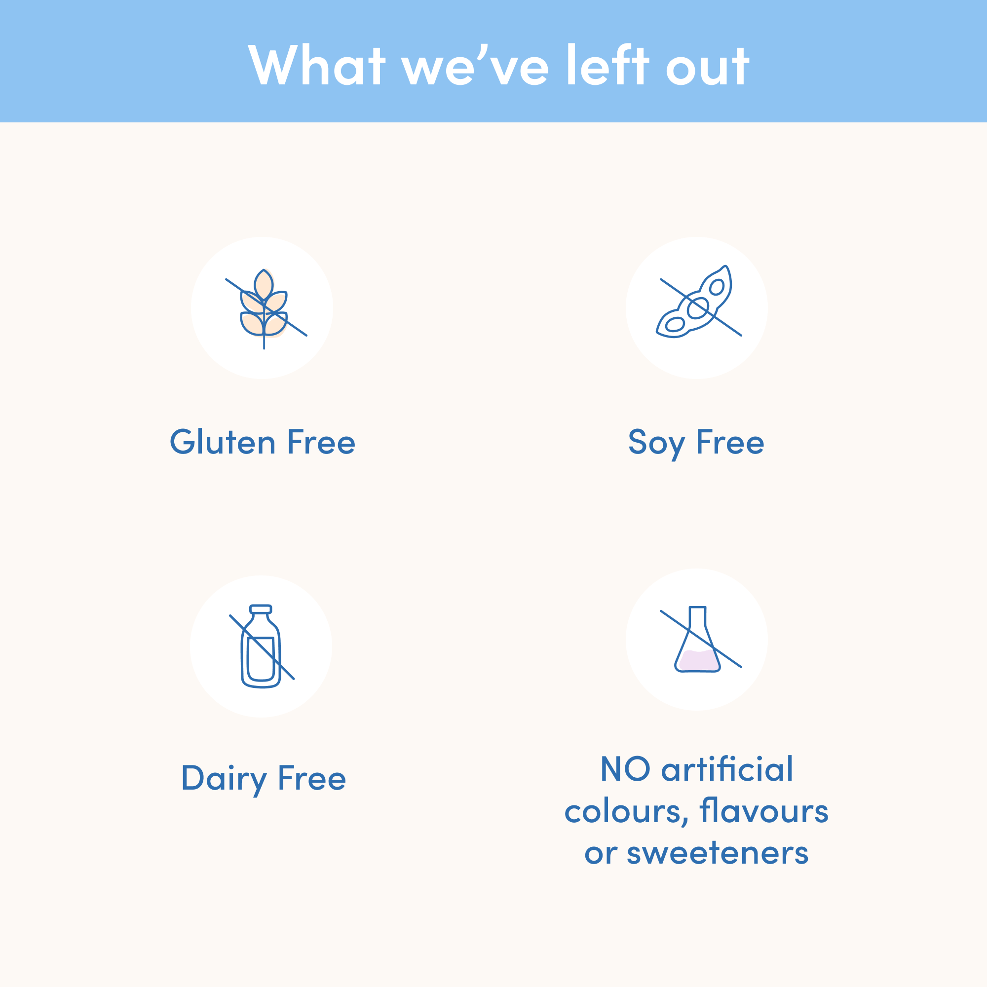 Custom Inner Beauty Bundle - Image 7