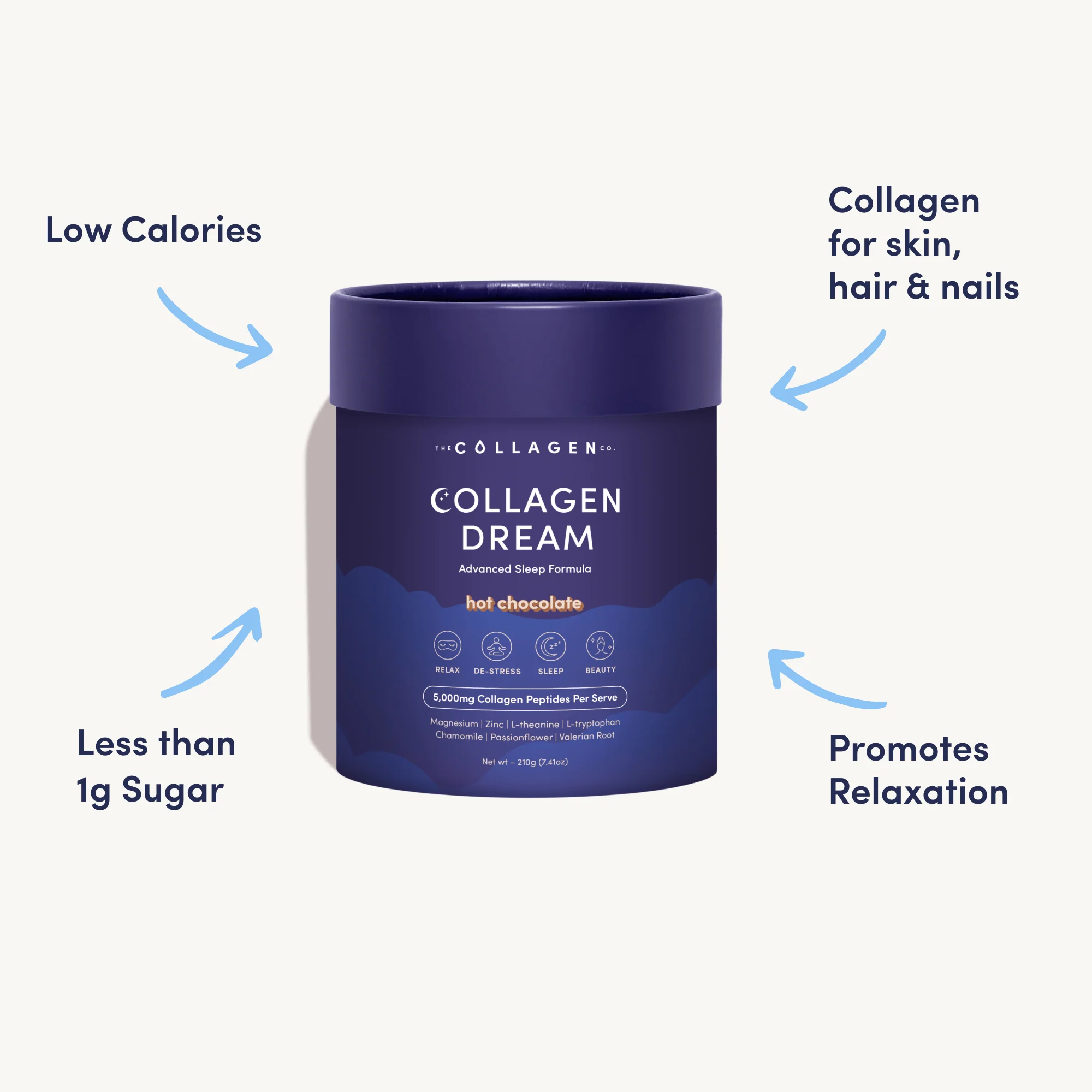 Dream Big Glow Bundle - Image 7