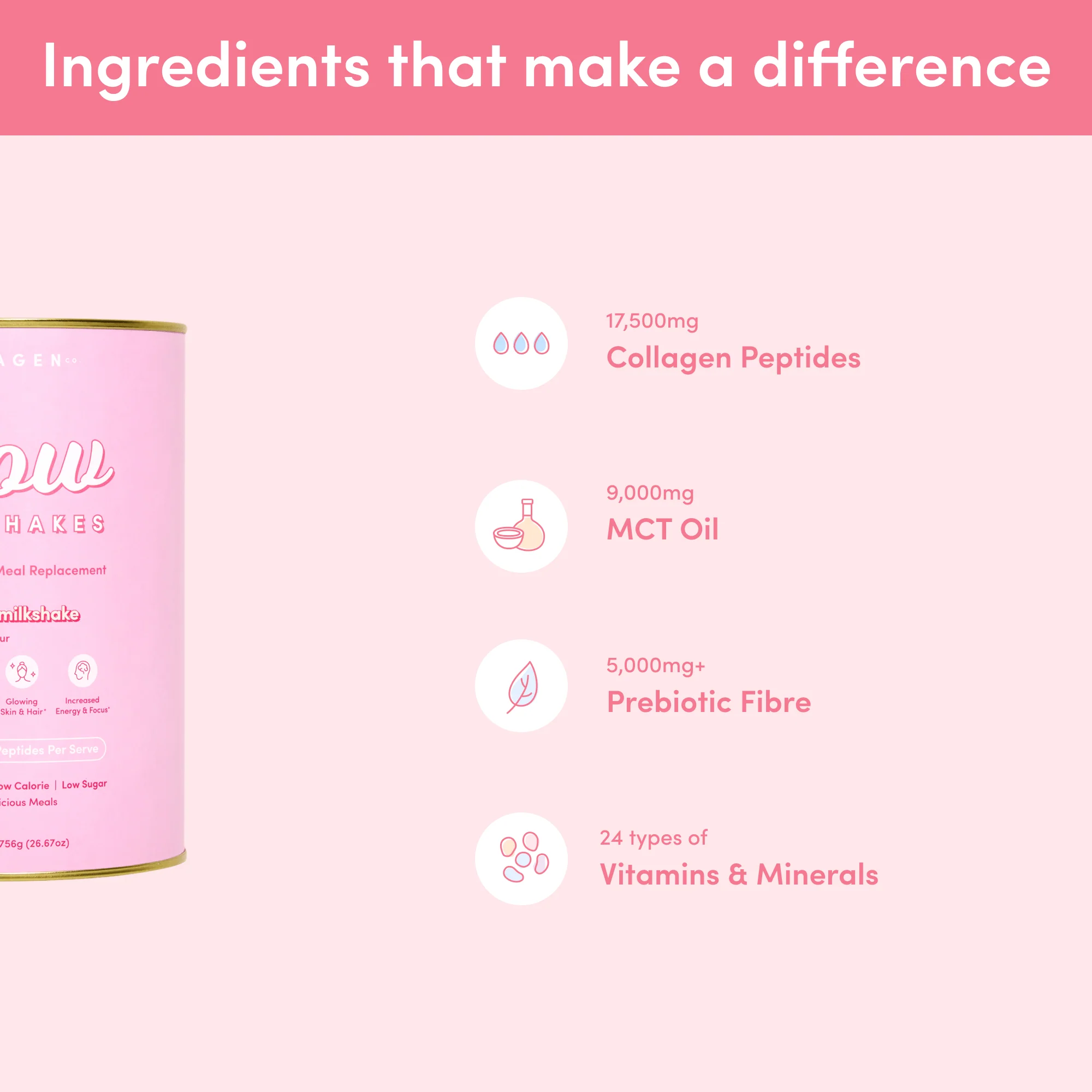 Frenzy Fuel Bundle - Image 9