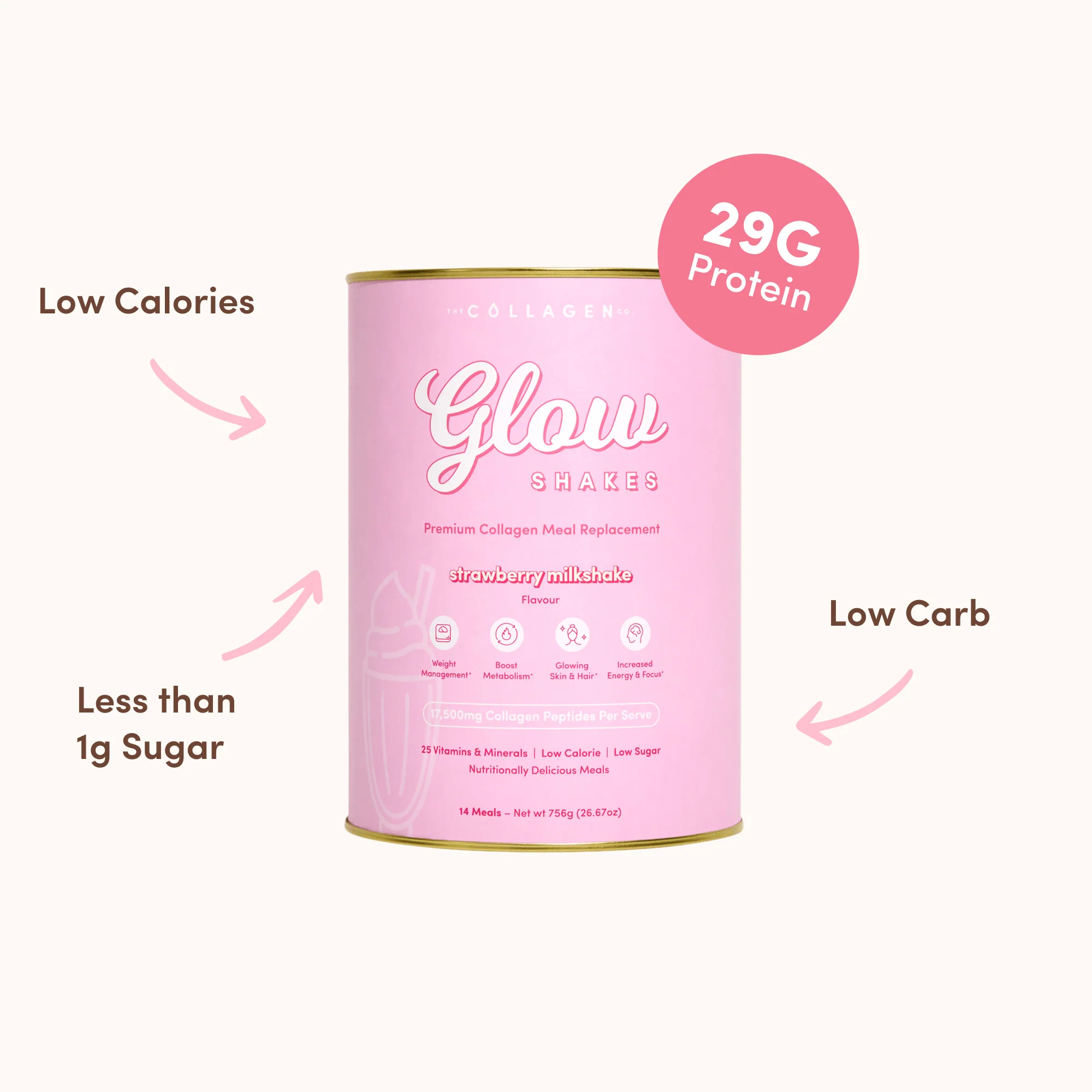 Shake & Glow Bundle - Image 5