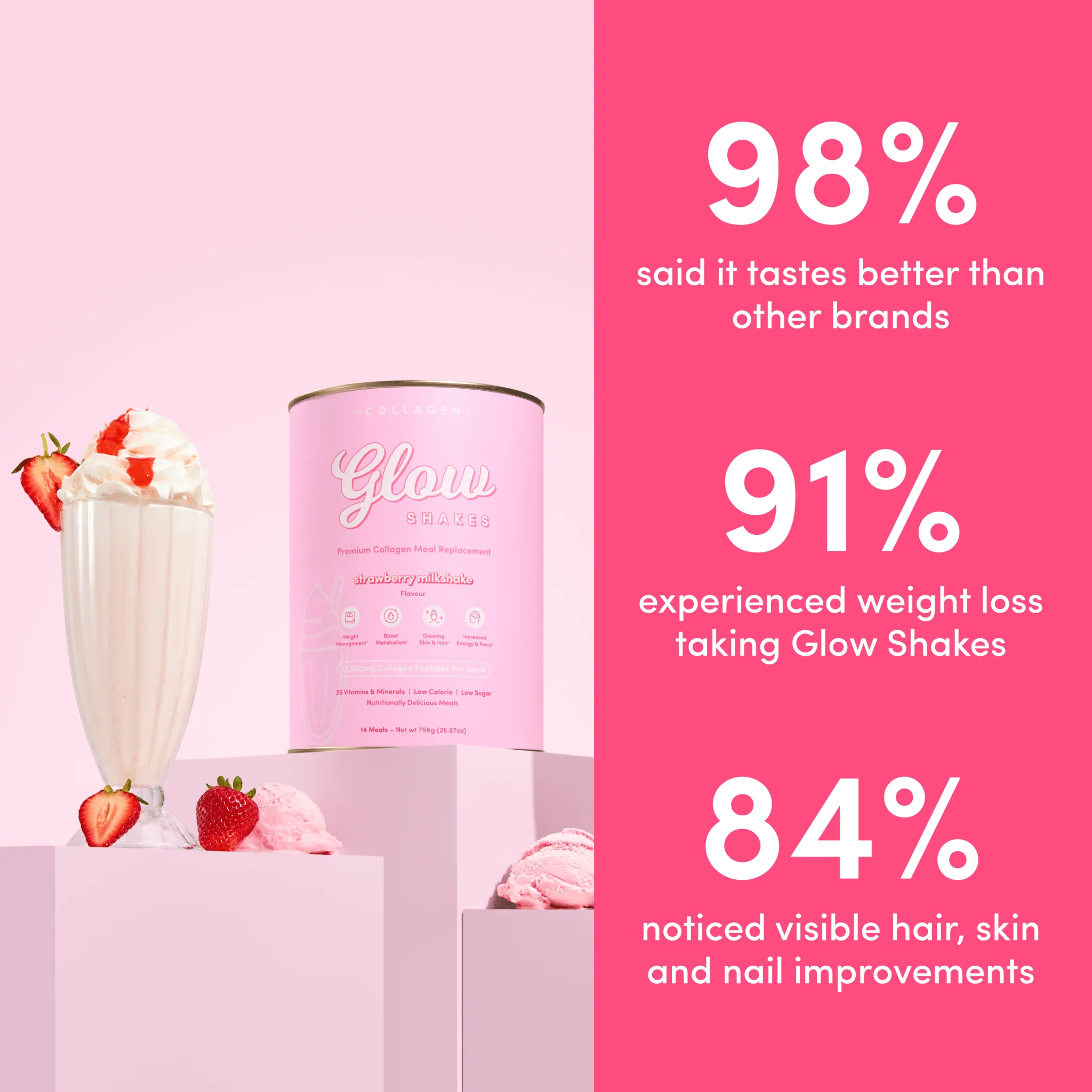 Strawberry Milkshake Collagen Meal Replacement - 756g - Image 3
