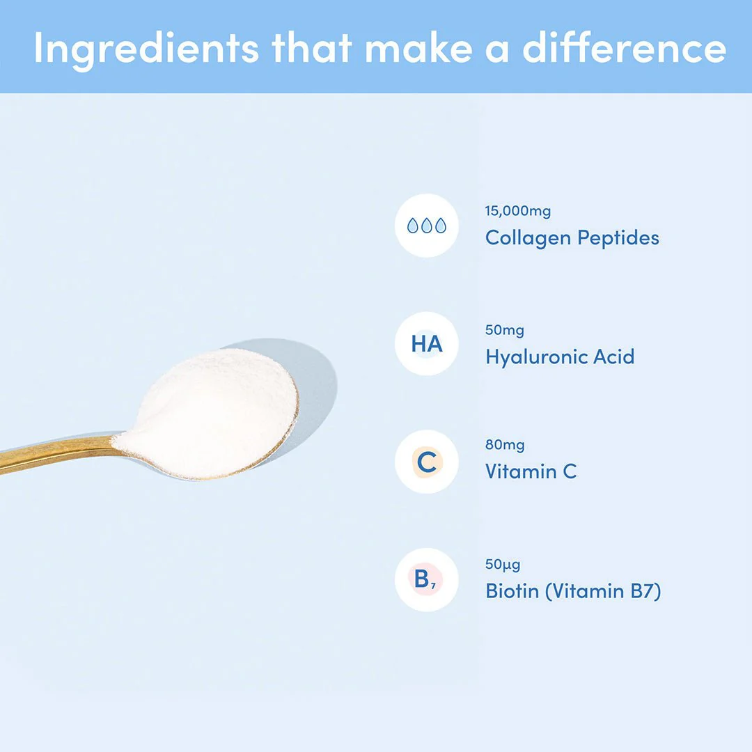 Unflavoured Collagen Powder - 210g - Image 4