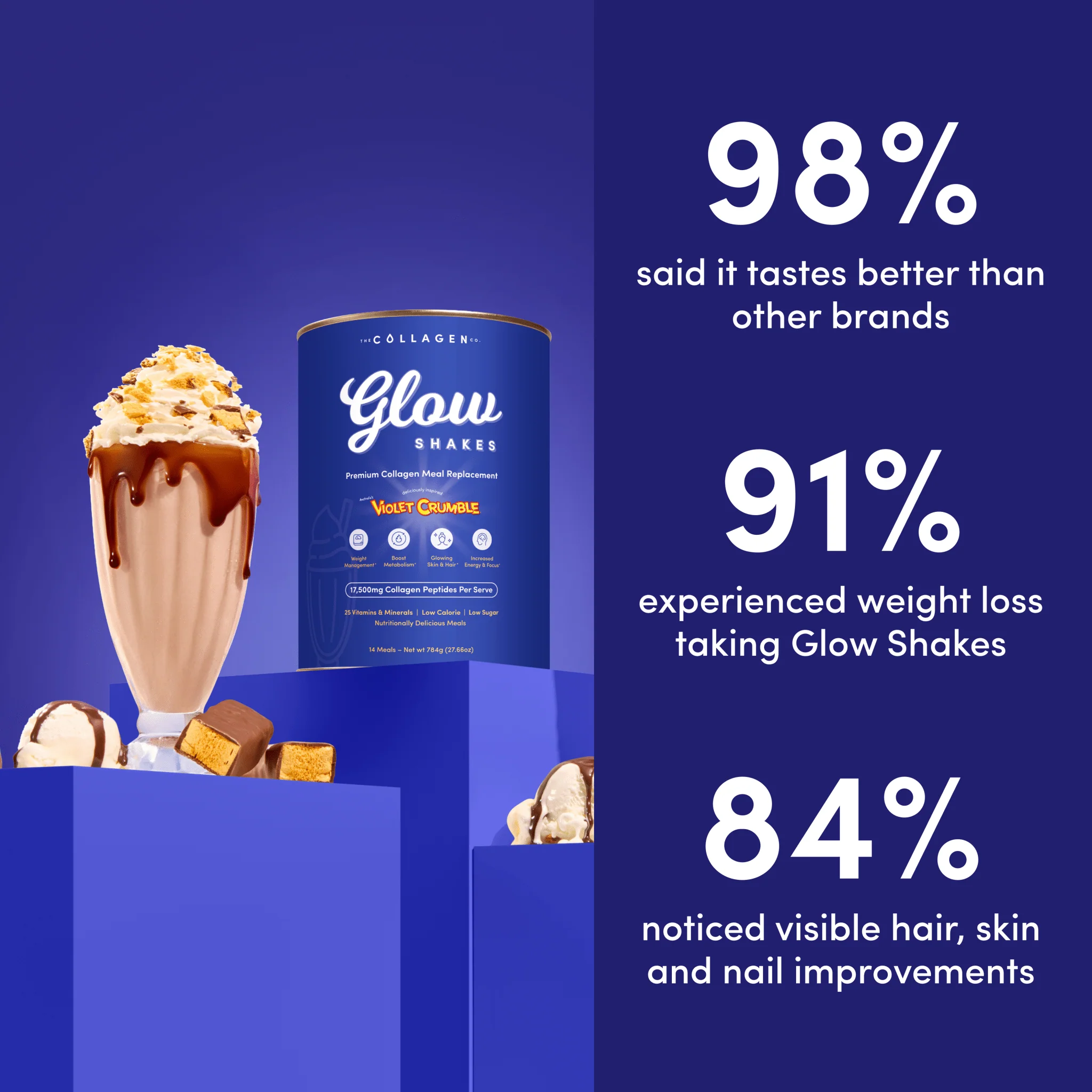 Violet Crumble Collagen Meal Replacement - 784g - Image 3