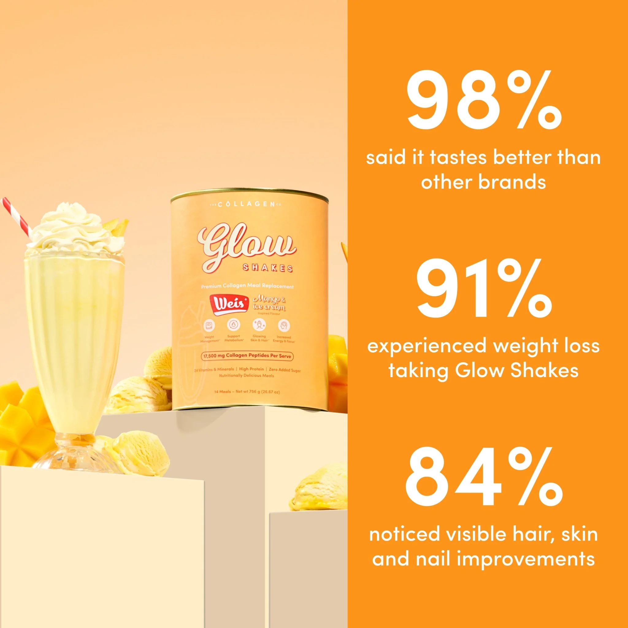 Weis Mango & Ice Cream Collagen Meal Replacement - 756g - Image 3